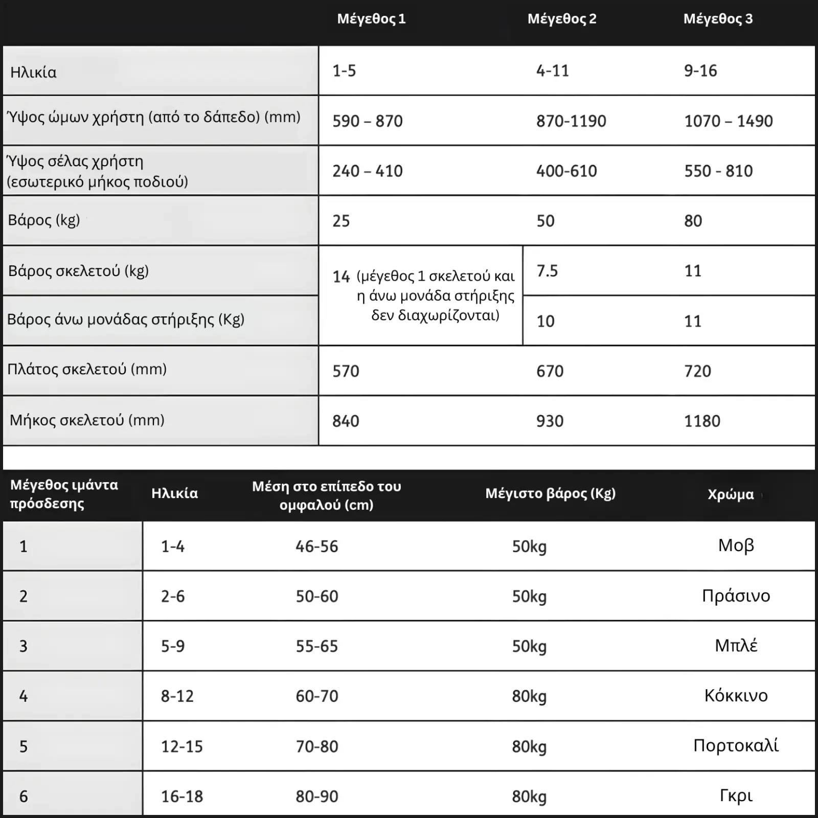 Leckey MyWay+ Measurements