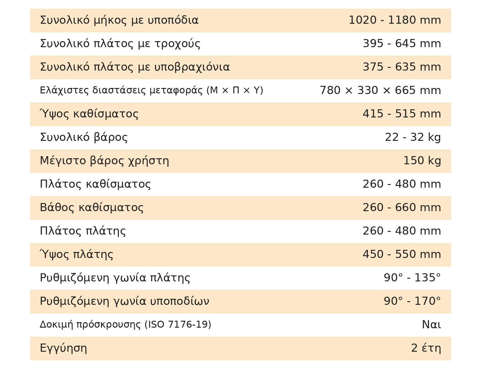 Neatech Levia Basculante Measurements (gr)