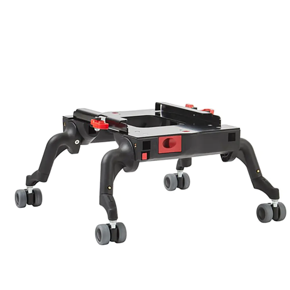 Τροχοί βάσης