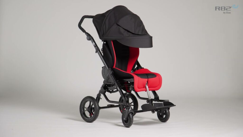 Πώς να τοποθετήσετε το σκίαστρο