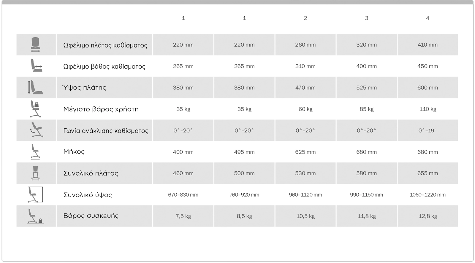 R82 Swan Curo measurements (gr)