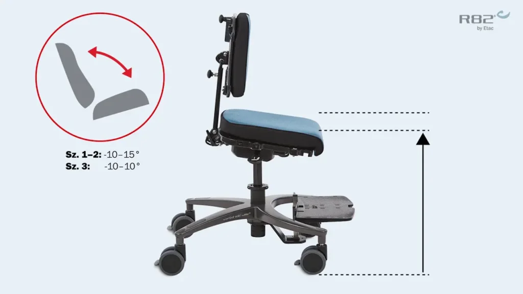 r82 wombat solo decrease entry level height