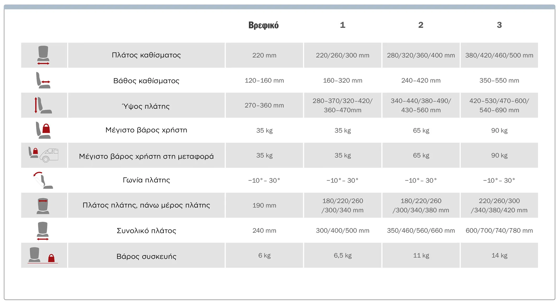 X:Panda Shape μετρήσεις