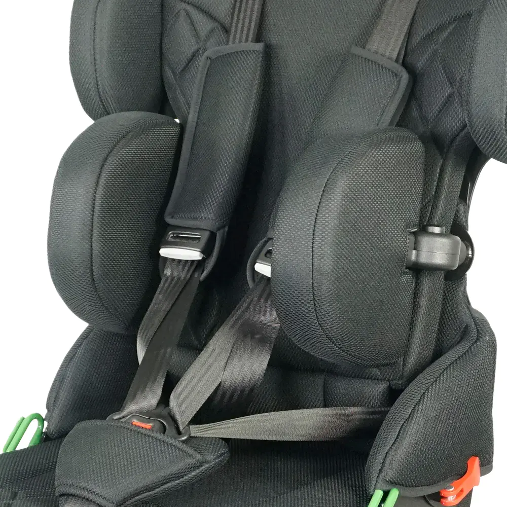 Πλευρικά στηρίγματα κορμού περιστρεφόμενα