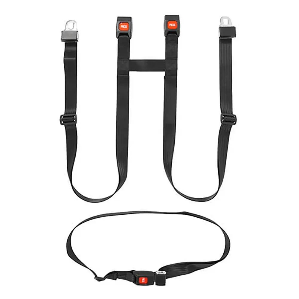 Επιμηκύνσεις ζωνών