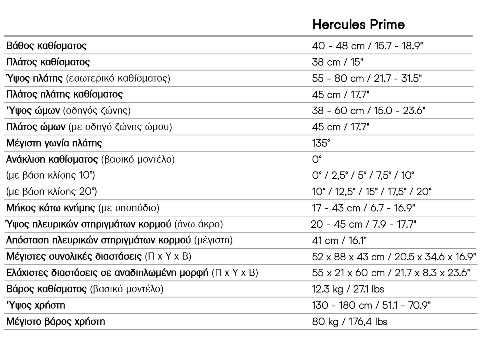 Thomashilfen Hercules Prime R129 Measurements