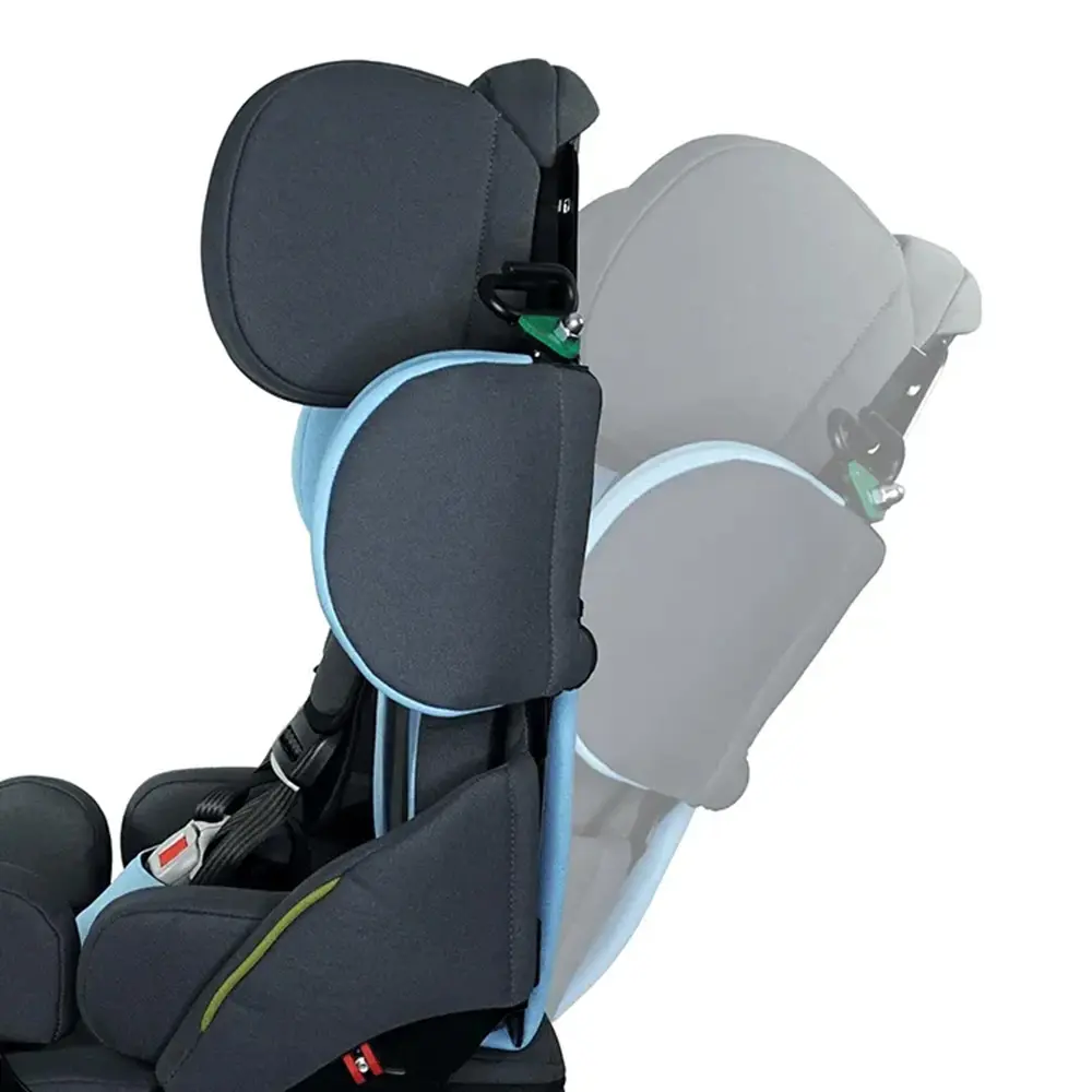 Χαρακτηριστικό 02 (Hercules Small | Thomashilfen)